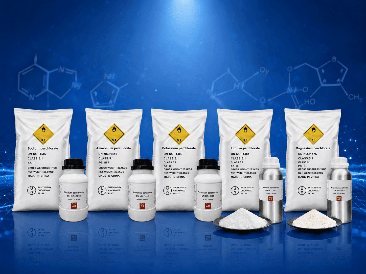 Afanada industrial chemical product range